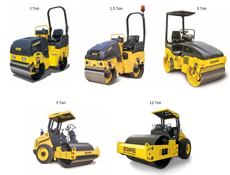 Roller Rentals Compaction Rentals Pro Equipment Rental